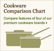 Cookware Comparison Chart