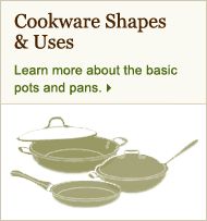 Cookware Shapes & Uses