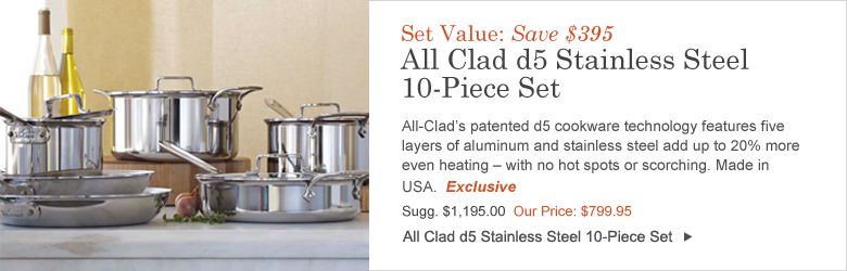 Cookware Sets