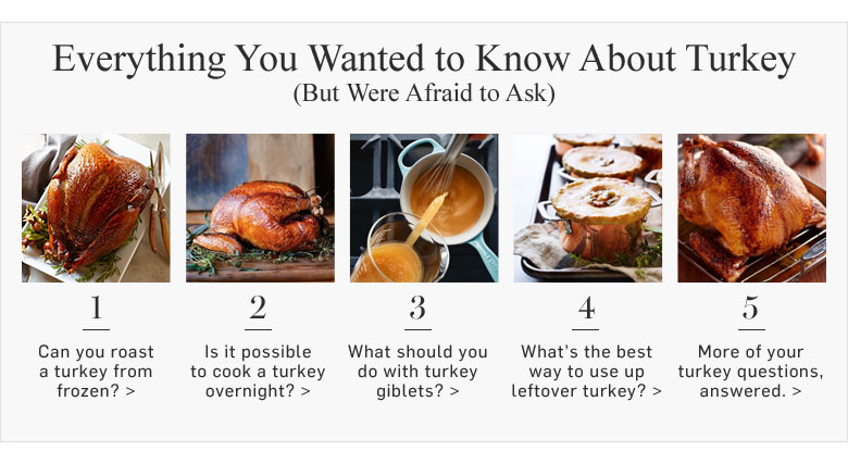 Step-by-Step Turkey Prep Step-by-Step Turkey Prep