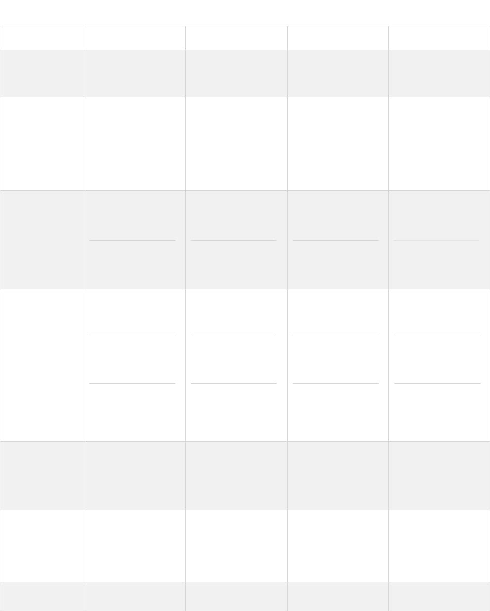 comp-chart-wsbakeware-W18D3-v2 comp-chart-wsbakeware-W18D3-v2
