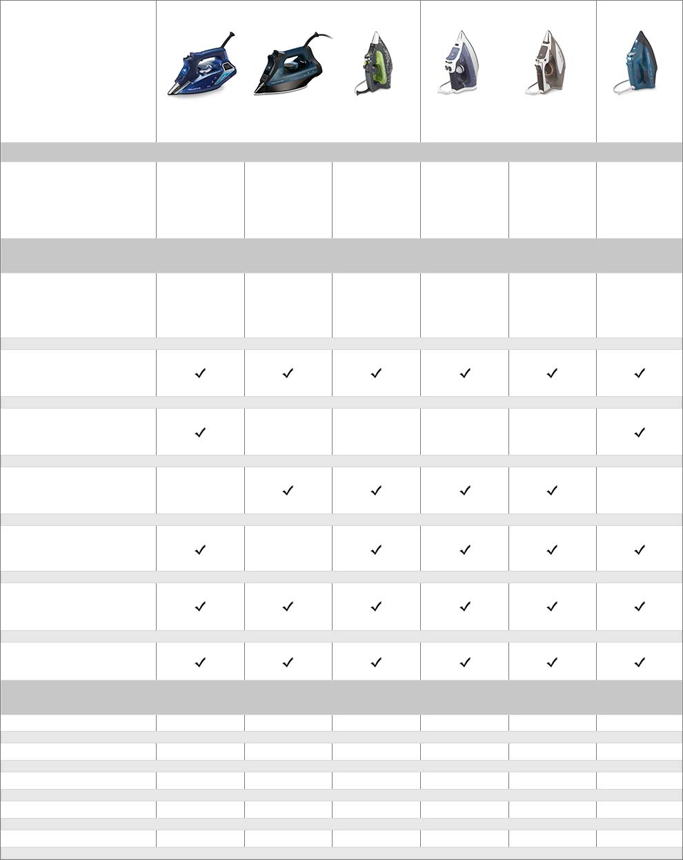 Rowenta-Chart-BG-c Rowenta-Chart-BG-c