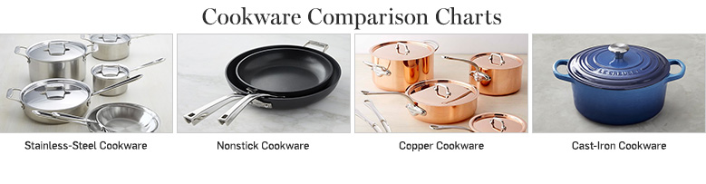 Cookware Comparison Charts Cookware Comparison Charts