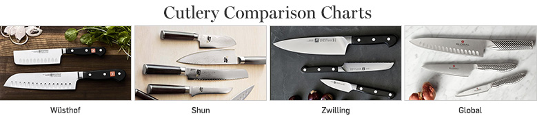 Cutlery Comparison Charts Cutlery Comparison Charts