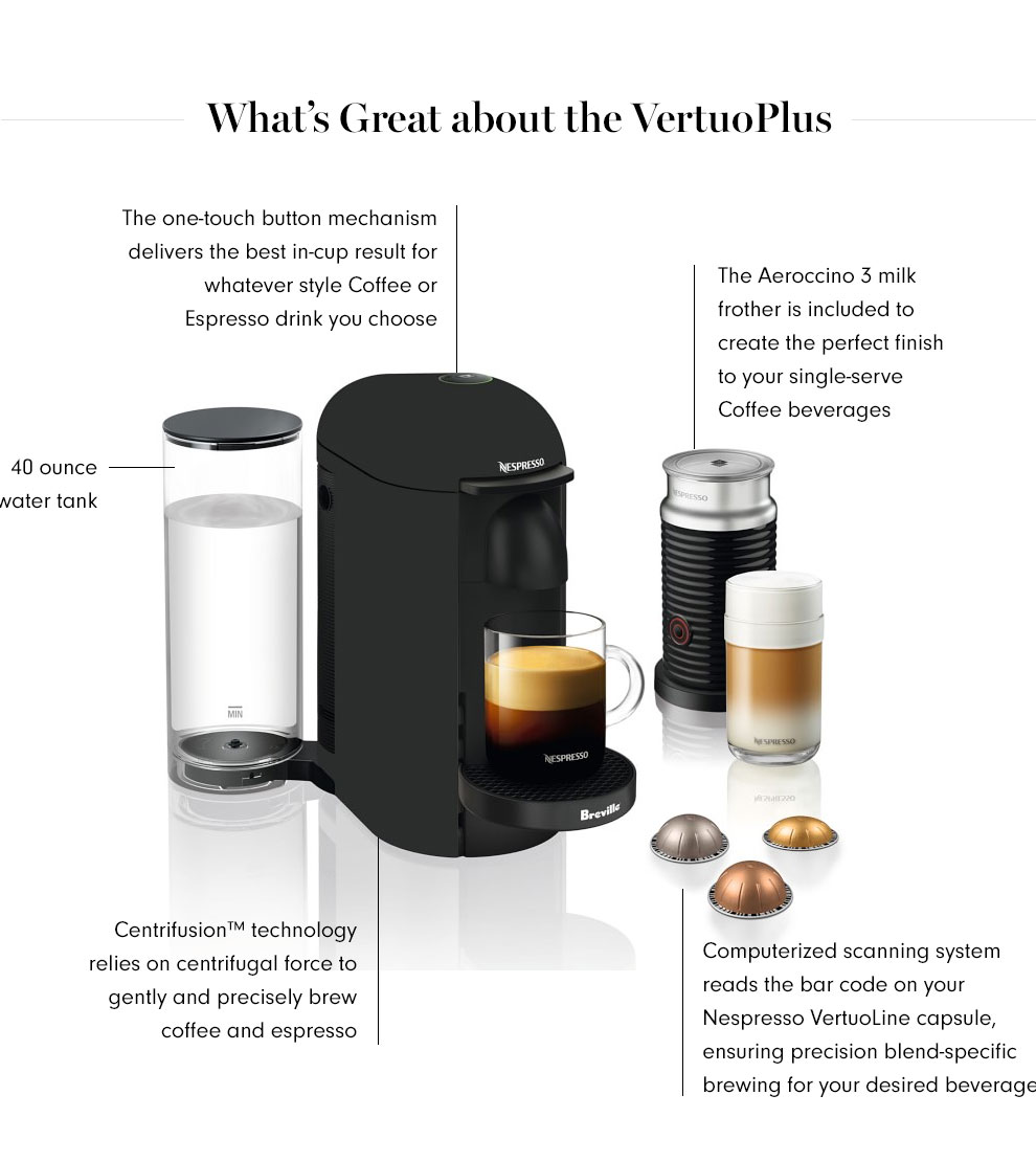 What's Great About the VertuoPlus What's Great About the VertuoPlus