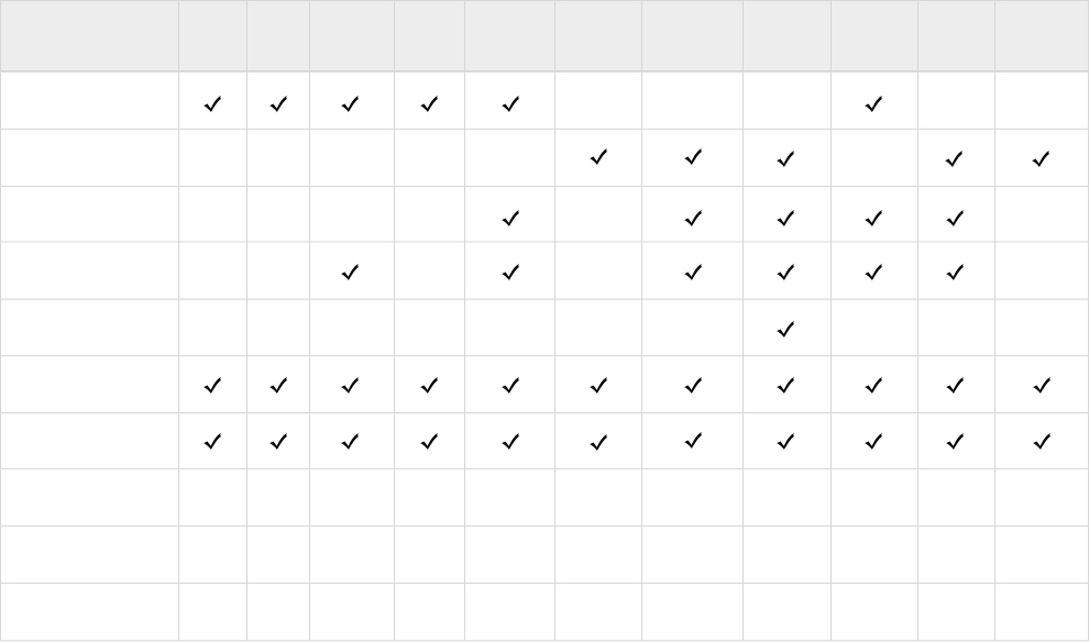Nespresso_OriginalLine_CheckChart-w16d3 Nespresso_OriginalLine_CheckChart-w16d3