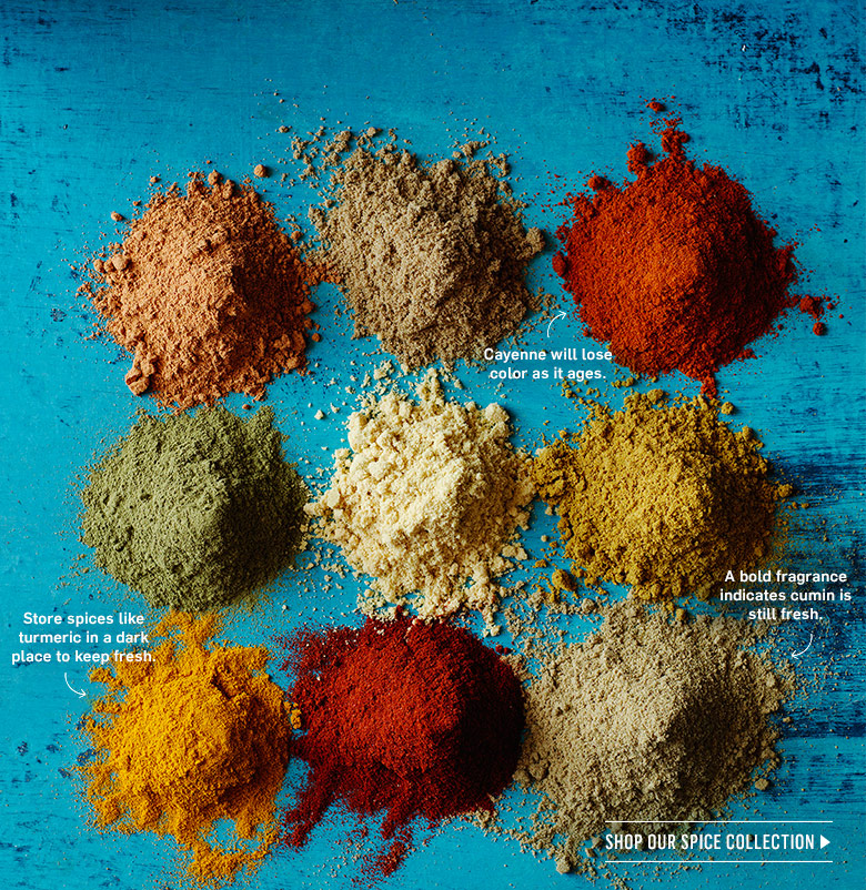 Guide to Using Spices Guide to Using Spices