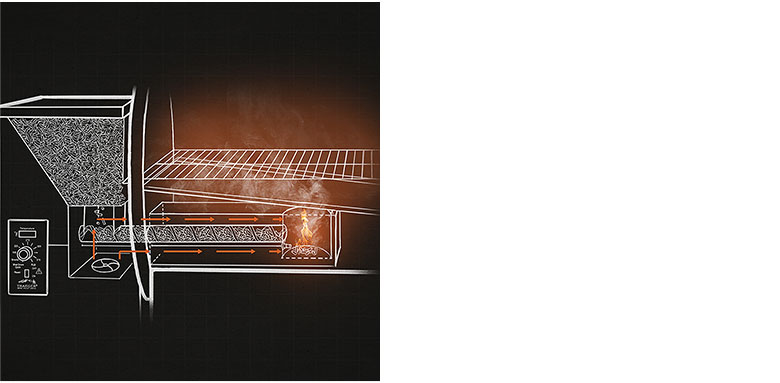 traeger-consistency traeger-consistency