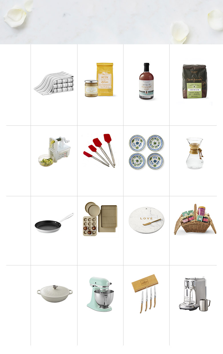 THE MOTHER'S DAY Gift Guide THE MOTHER'S DAY Gift Guide