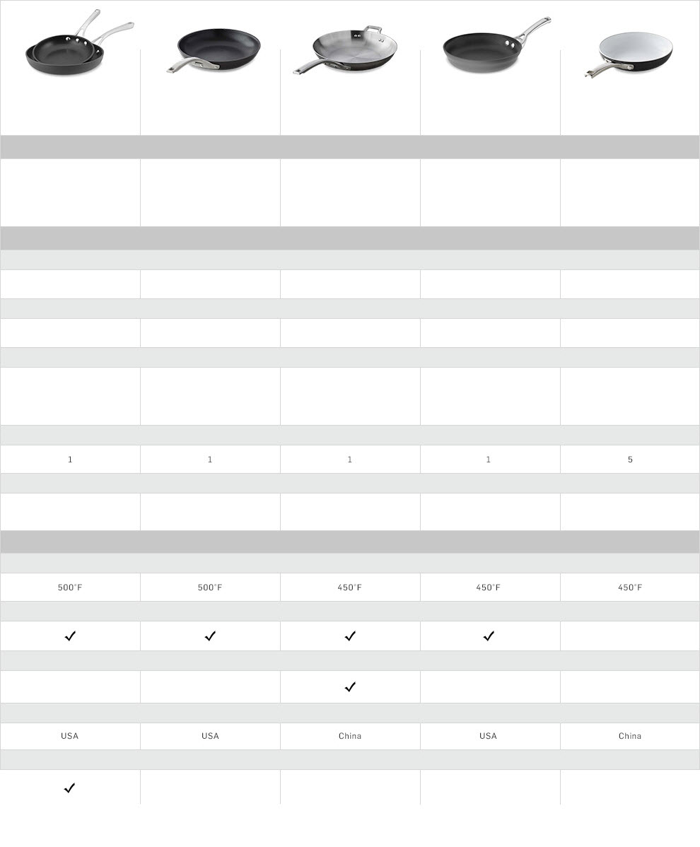Caphalon-CompChart-W18D3-Comp-rrr Caphalon-CompChart-W18D3-Comp-rrr