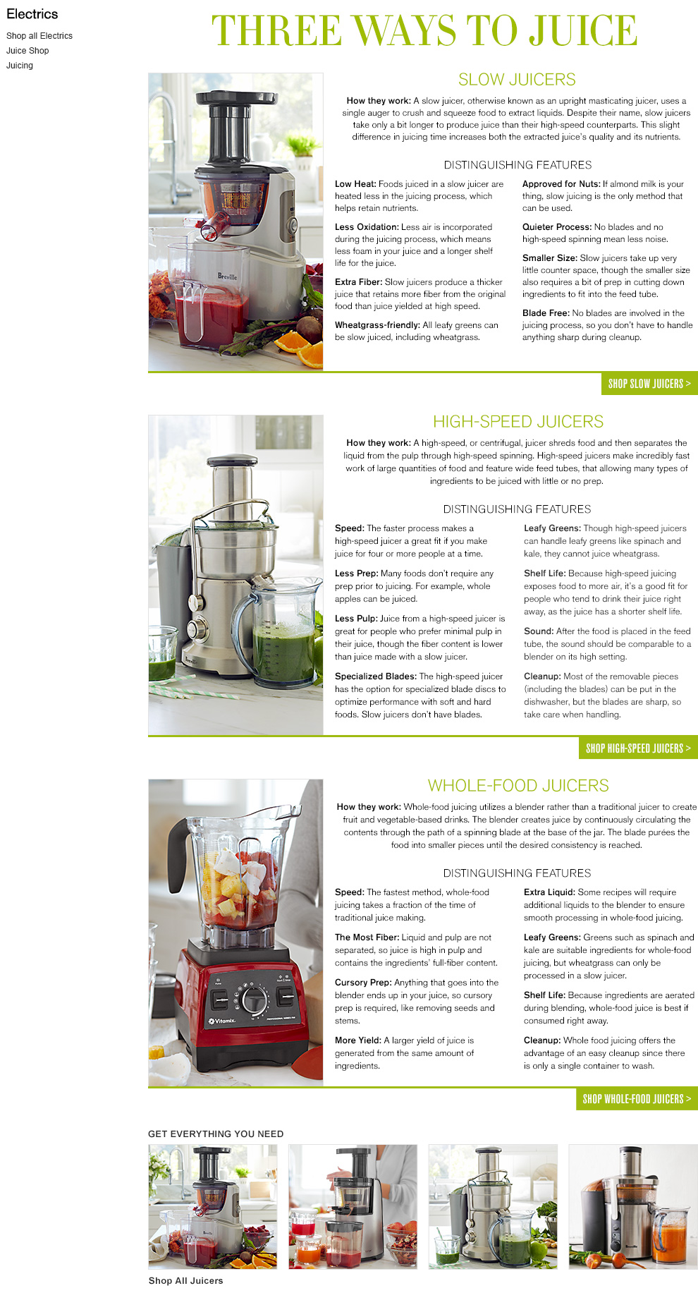 Three Ways to Juice Three Ways to Juice