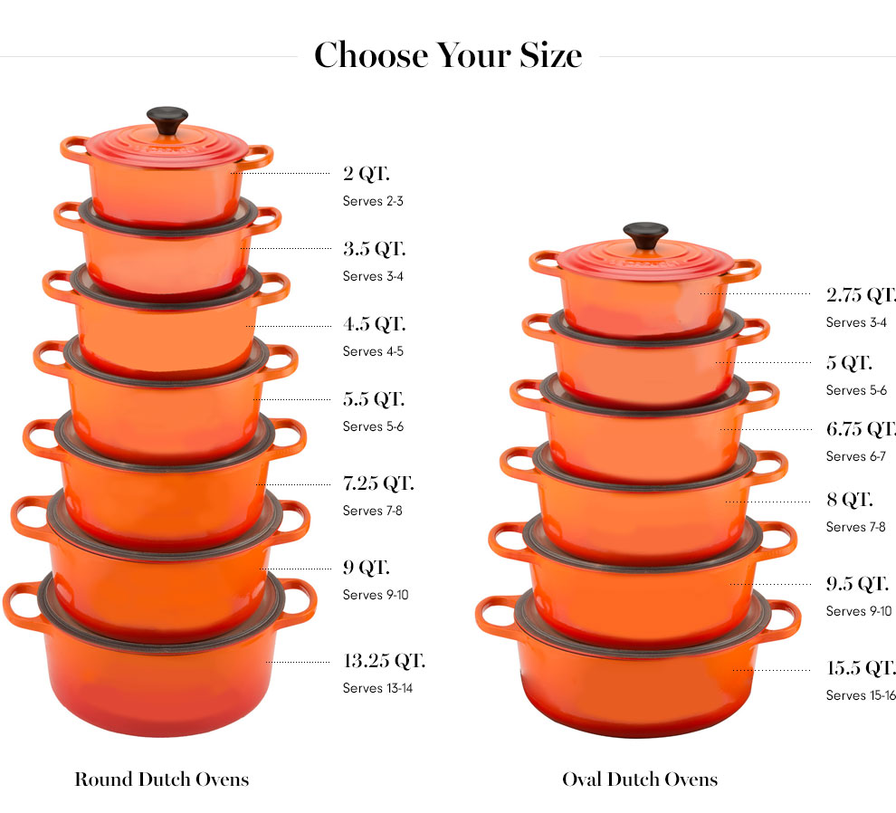 Le Creuset Signature CastIron Oval Dutch Oven Williams Sonoma