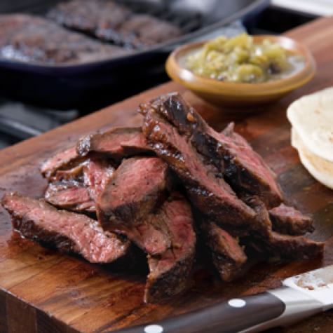 How to make big curly brackets in word How to cook beef flank steak for fajitas