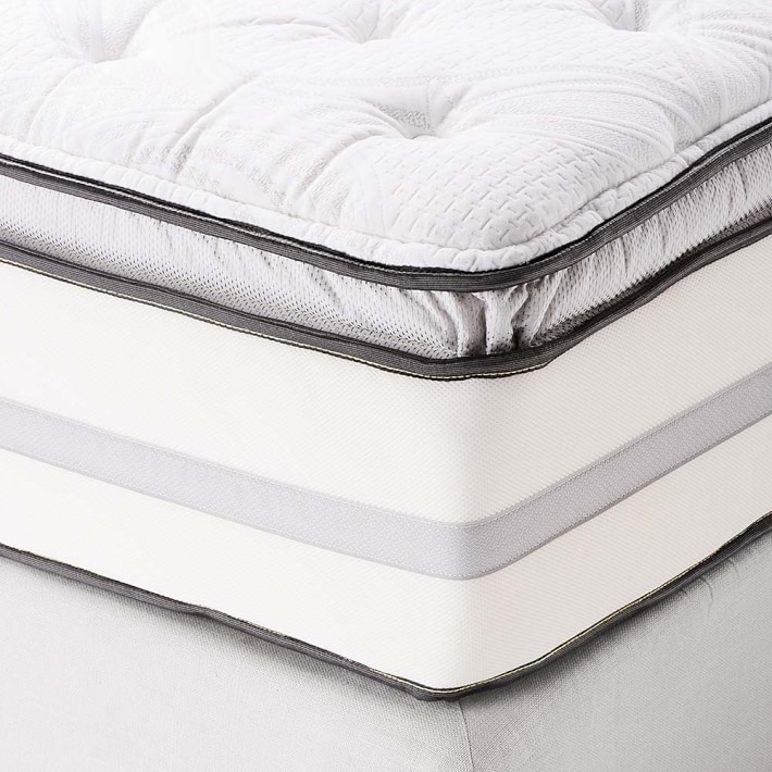 Simmons Beautyrest Recharge Worldcl Mattress Williams Sonoma