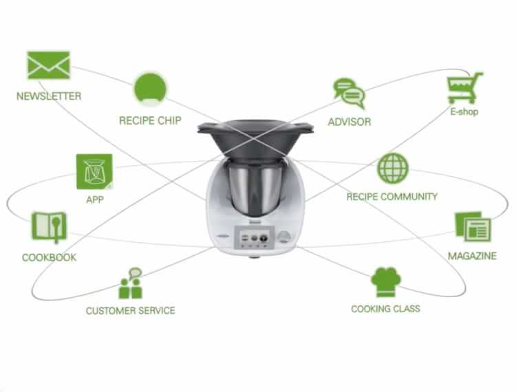 Thermomix Comparison Chart