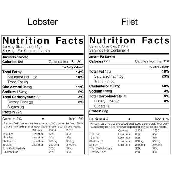 Lobster & Filet Mignon Surf and Turf Williams Sonoma