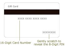 Image of the back of a Gift Card depicting where to locate the Gift Card Number and PIN number Back of Gift Card