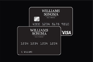 Credit card